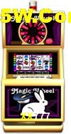 Slot Games XX777